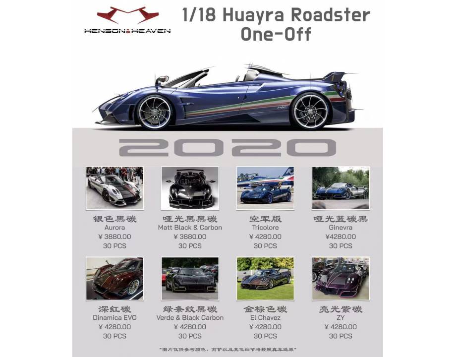 Pagani Huayra Roadster...